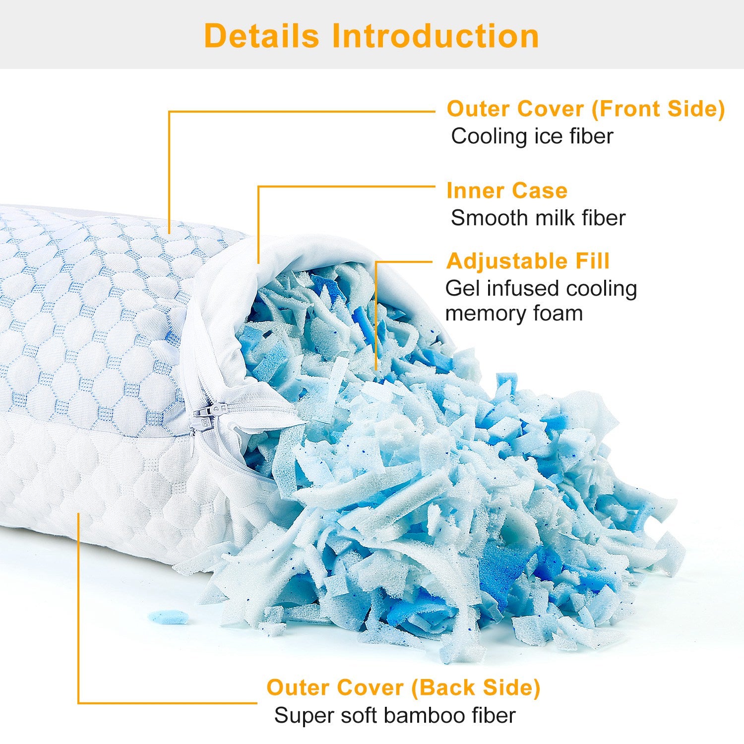 Cooling Memory Foam Pillow – Gel Infused with Adjustable Fill (1 or 2 Pack)