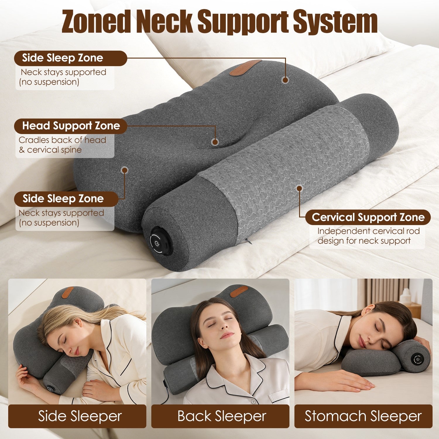 Heated Neck Pillow – Memory Foam Cervical Support with 3 Heat Levels & Auto Shutoff Secondary image