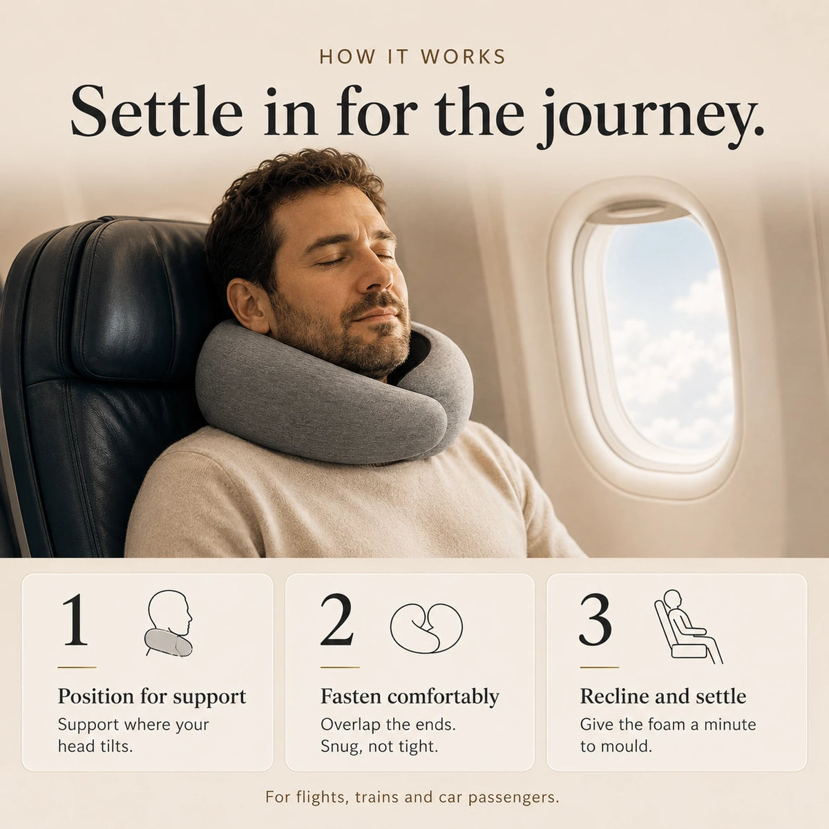 Jarixo Memory Foam Travel Neck Pillow for Airplane & Car